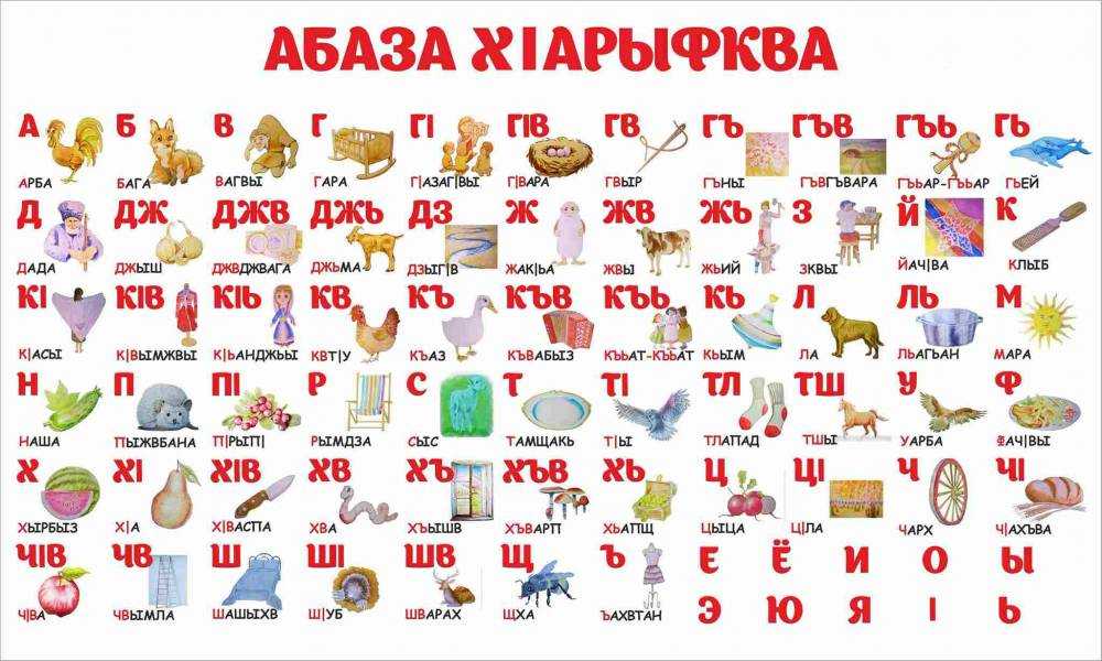 adygejskij alfavit