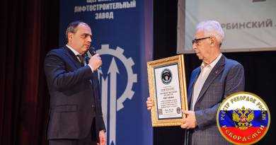 Наибольшее время работы в должности директора