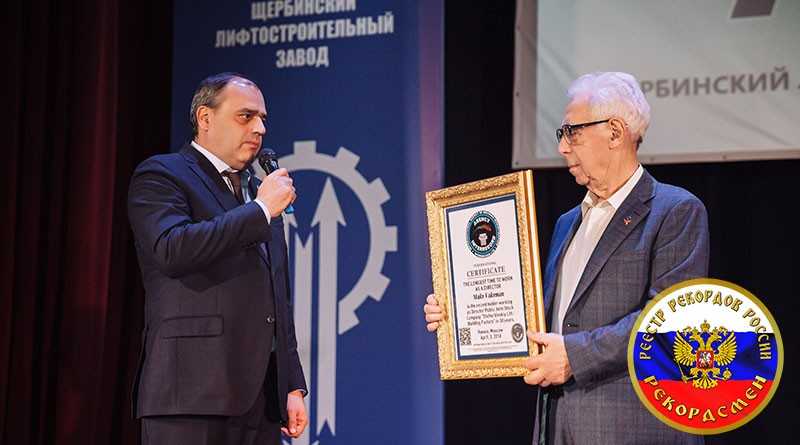Наибольшее время работы в должности директора